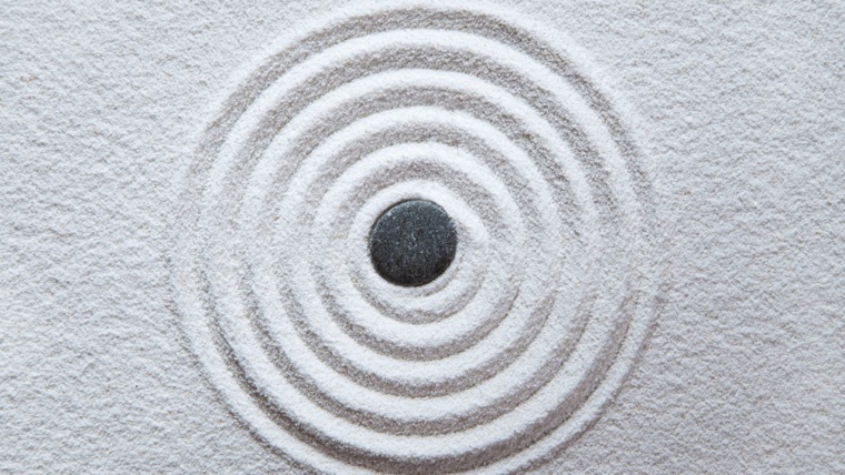 20 Traits of Mindful Leaders